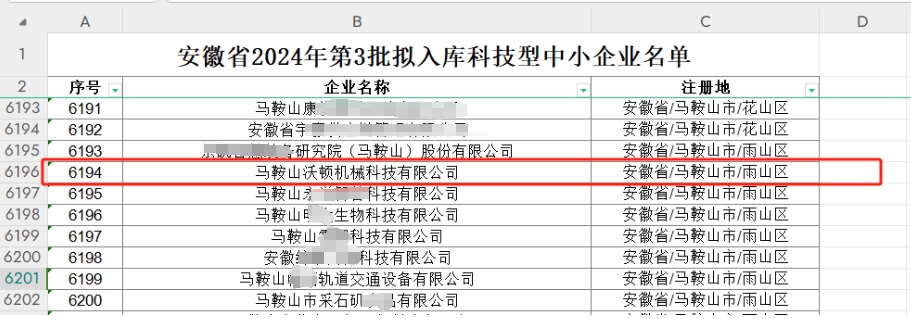 附件：安徽省2024年第3批擬入