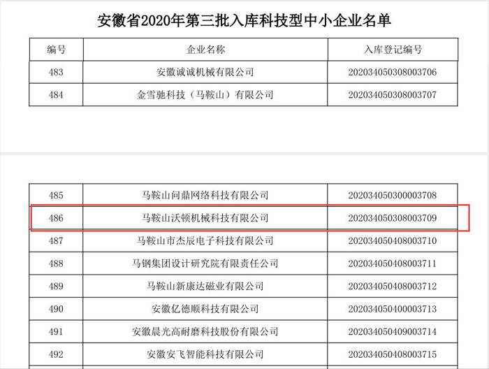 沃頓機(jī)械成功入庫科技型中小企業(yè)