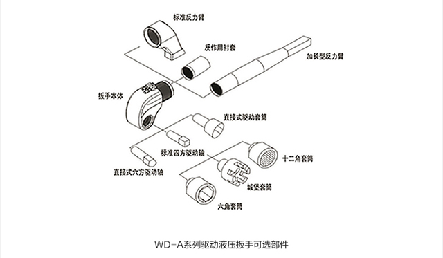 WD-A型驅(qū)動液壓扳手可選附件